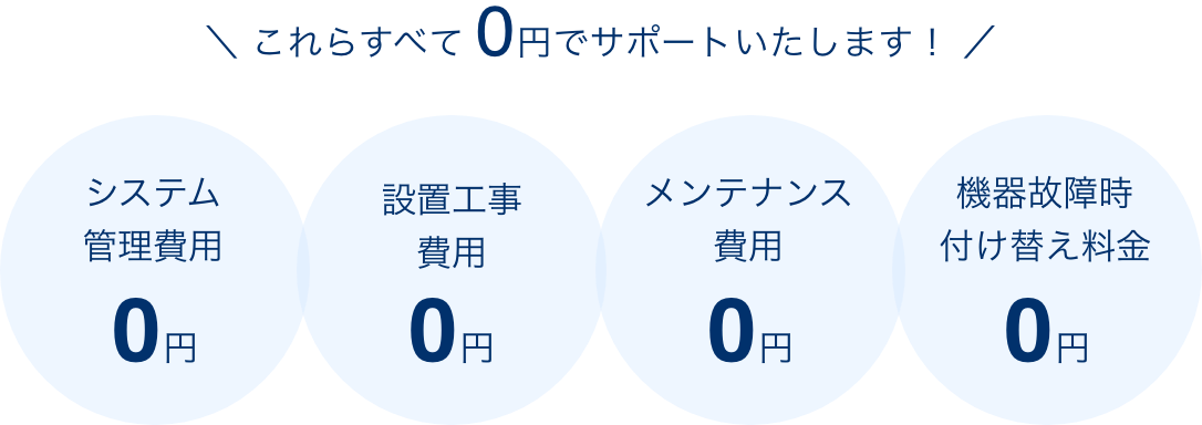 初期費用0円で導入可能